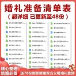 结婚婚前婚礼流程准备筹备必备物品采购清单日程安排表格资料