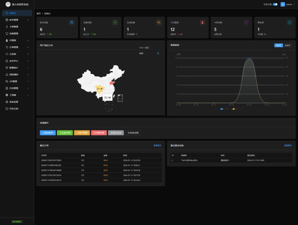 鼠大侠授权系统 V2.0
